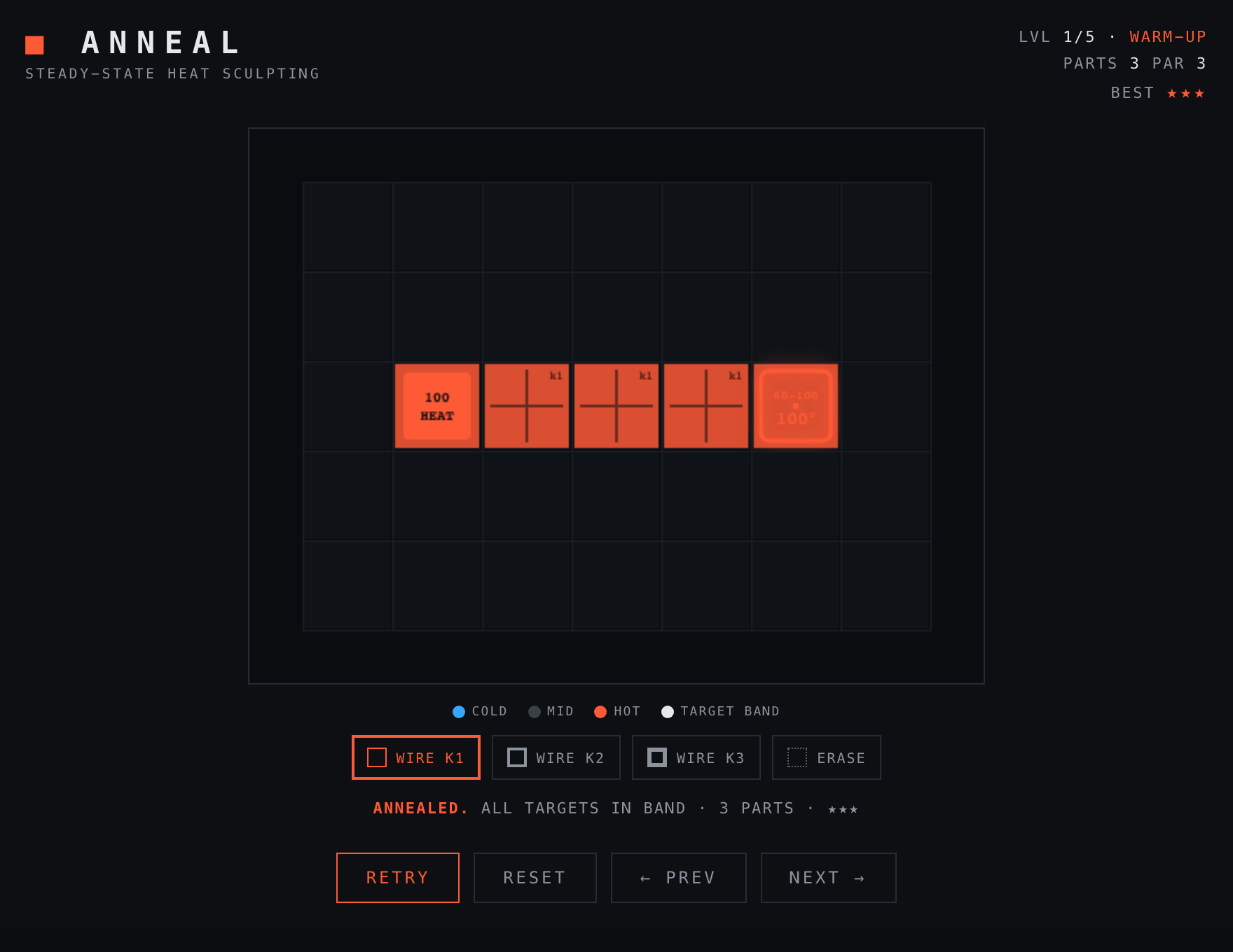 Anneal — Solved stage of play