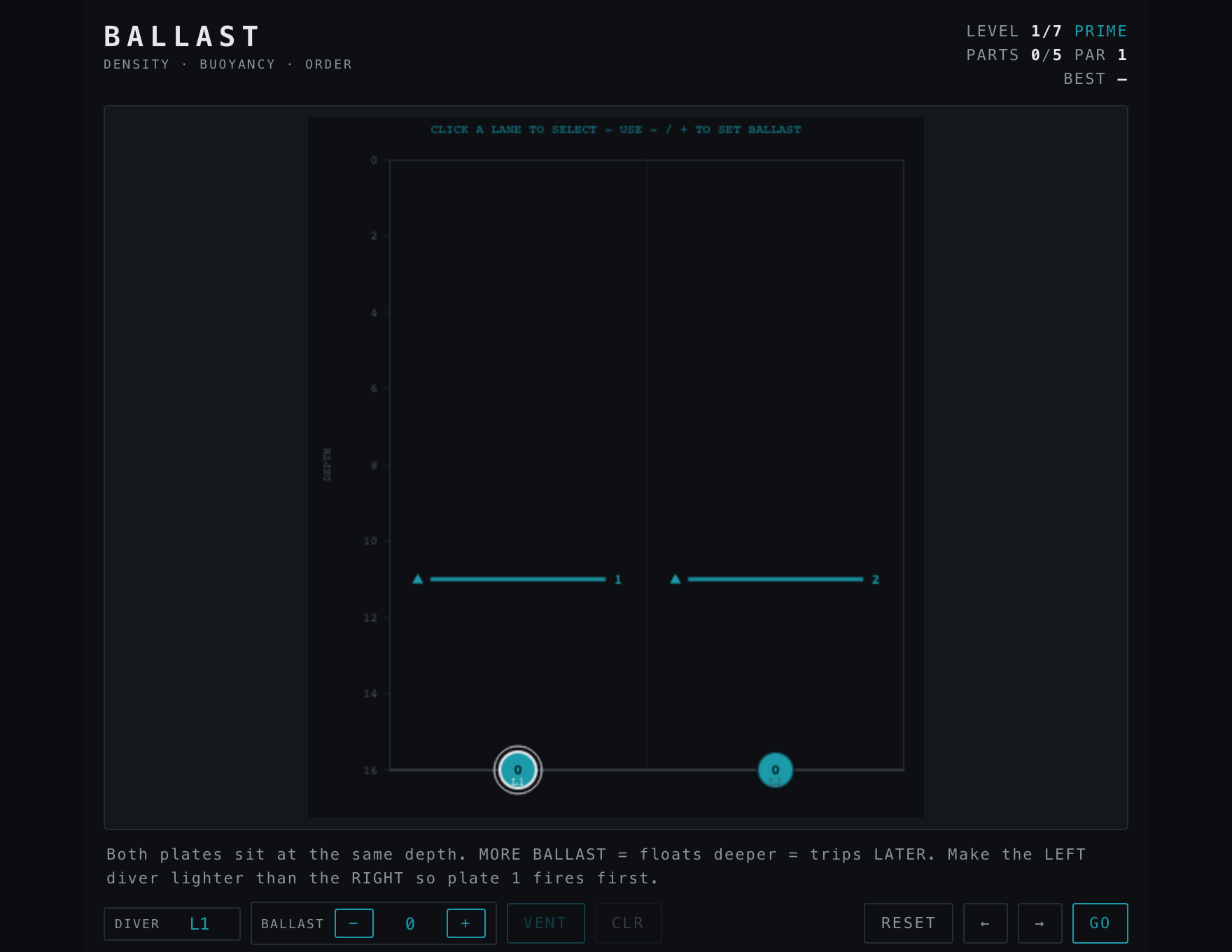 Ballast — Build stage of play