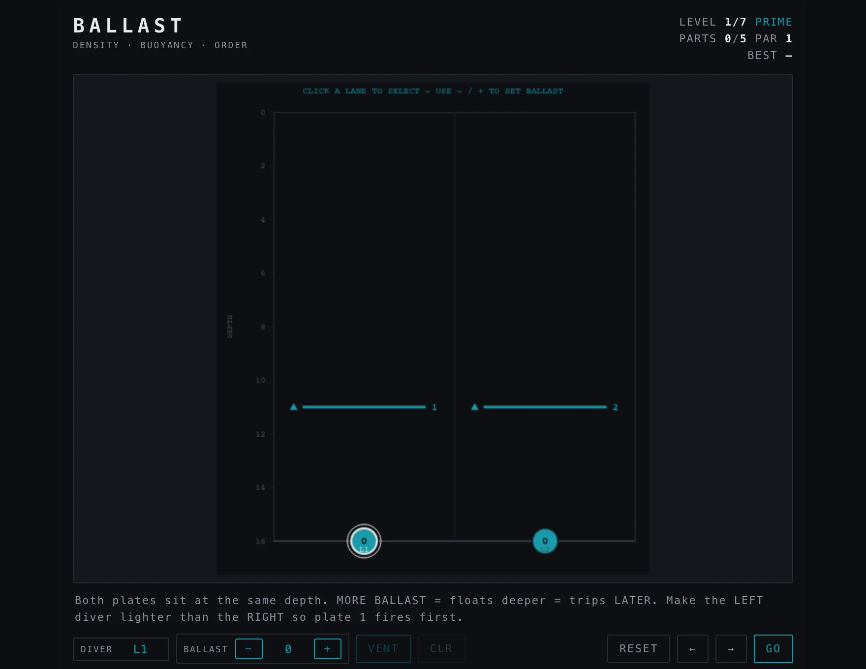 Ballast — Build stage of play