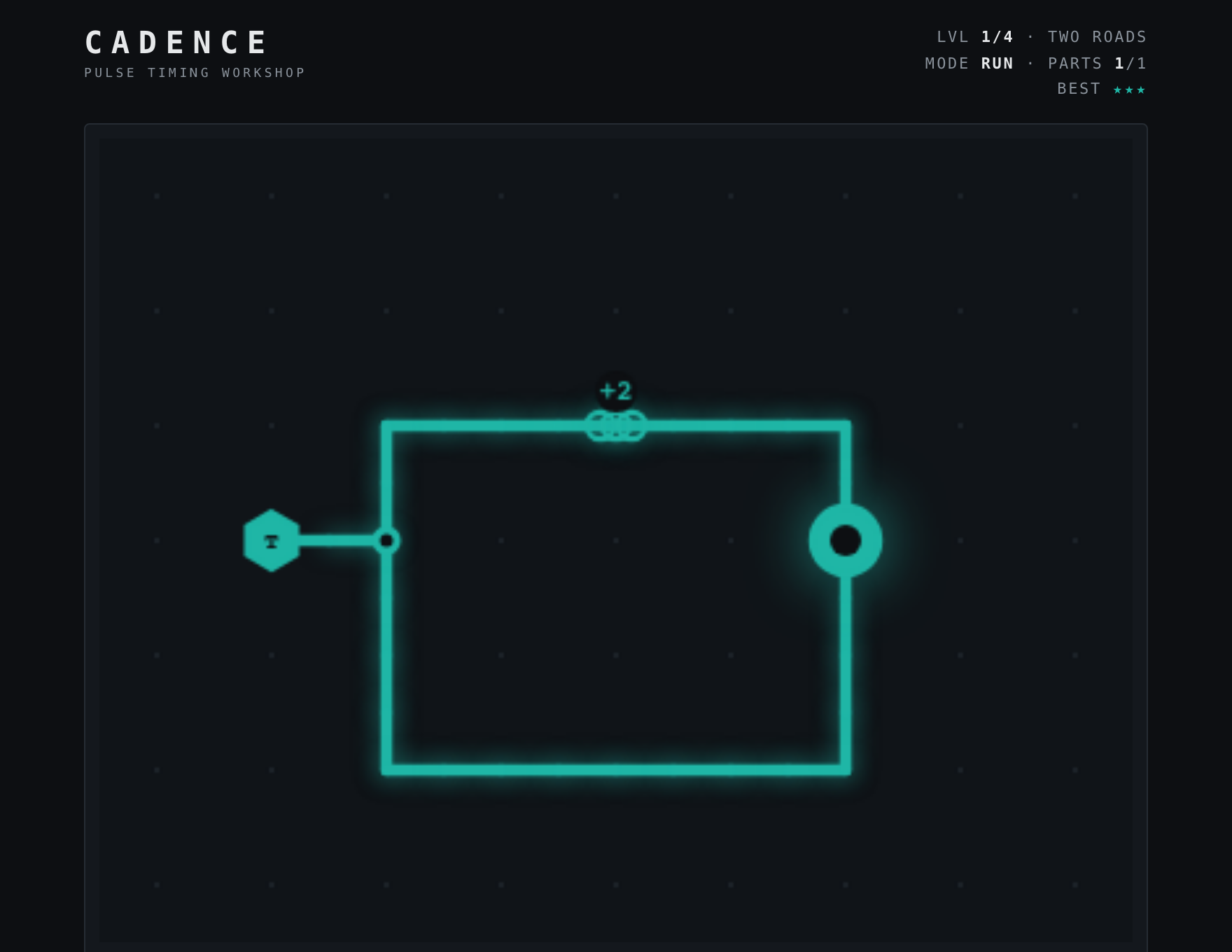 Cadence — Solved stage of play