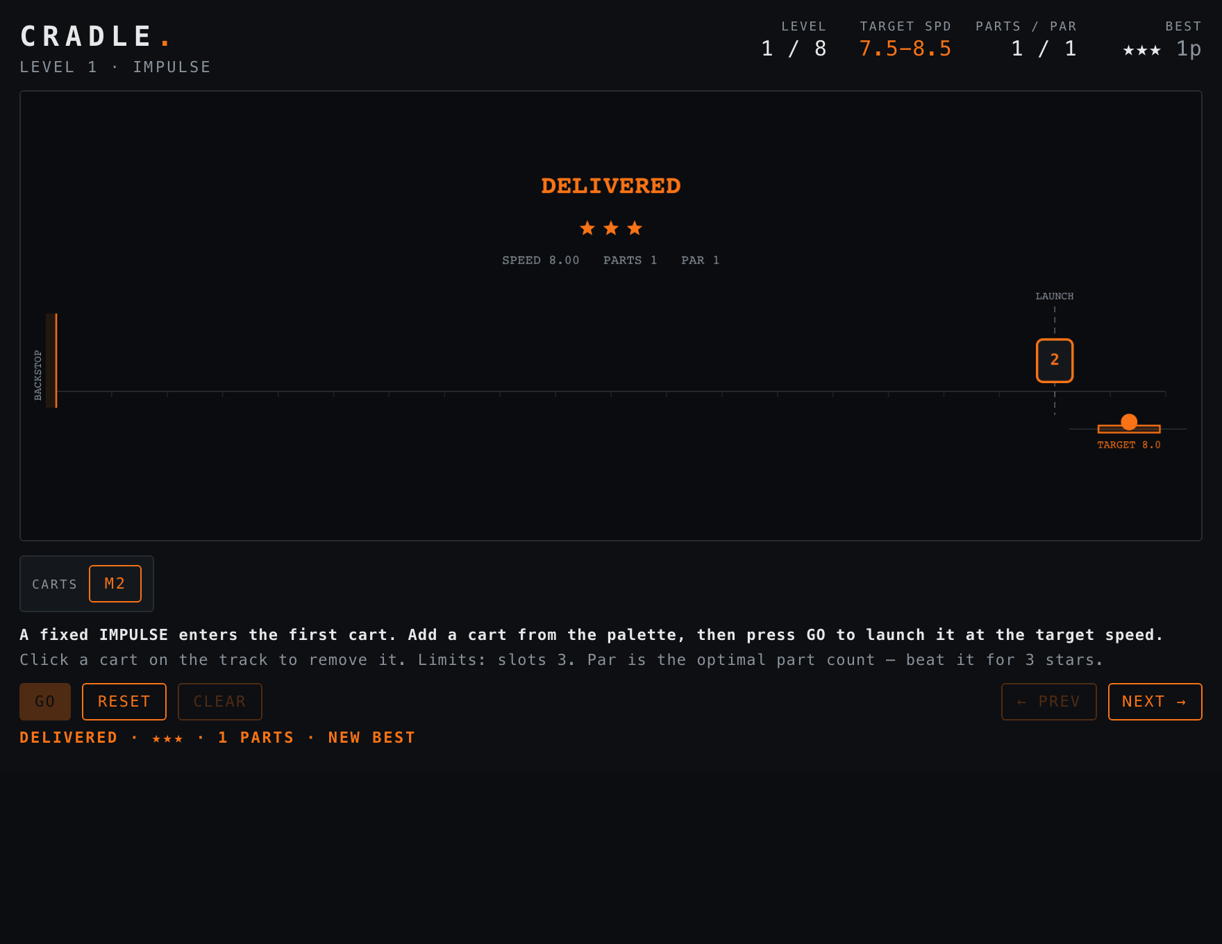 Cradle — Solved stage of play
