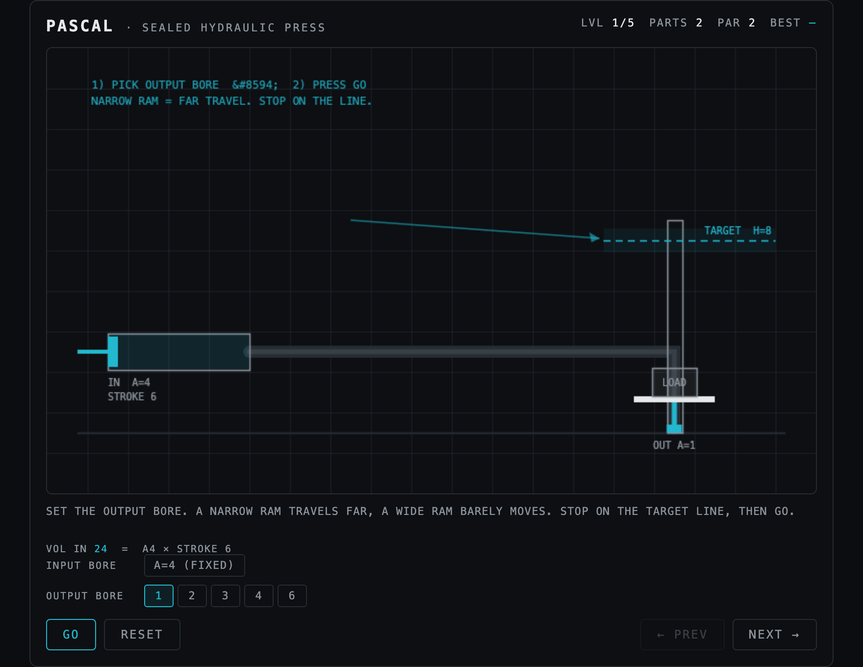 Pascal — Build stage of play