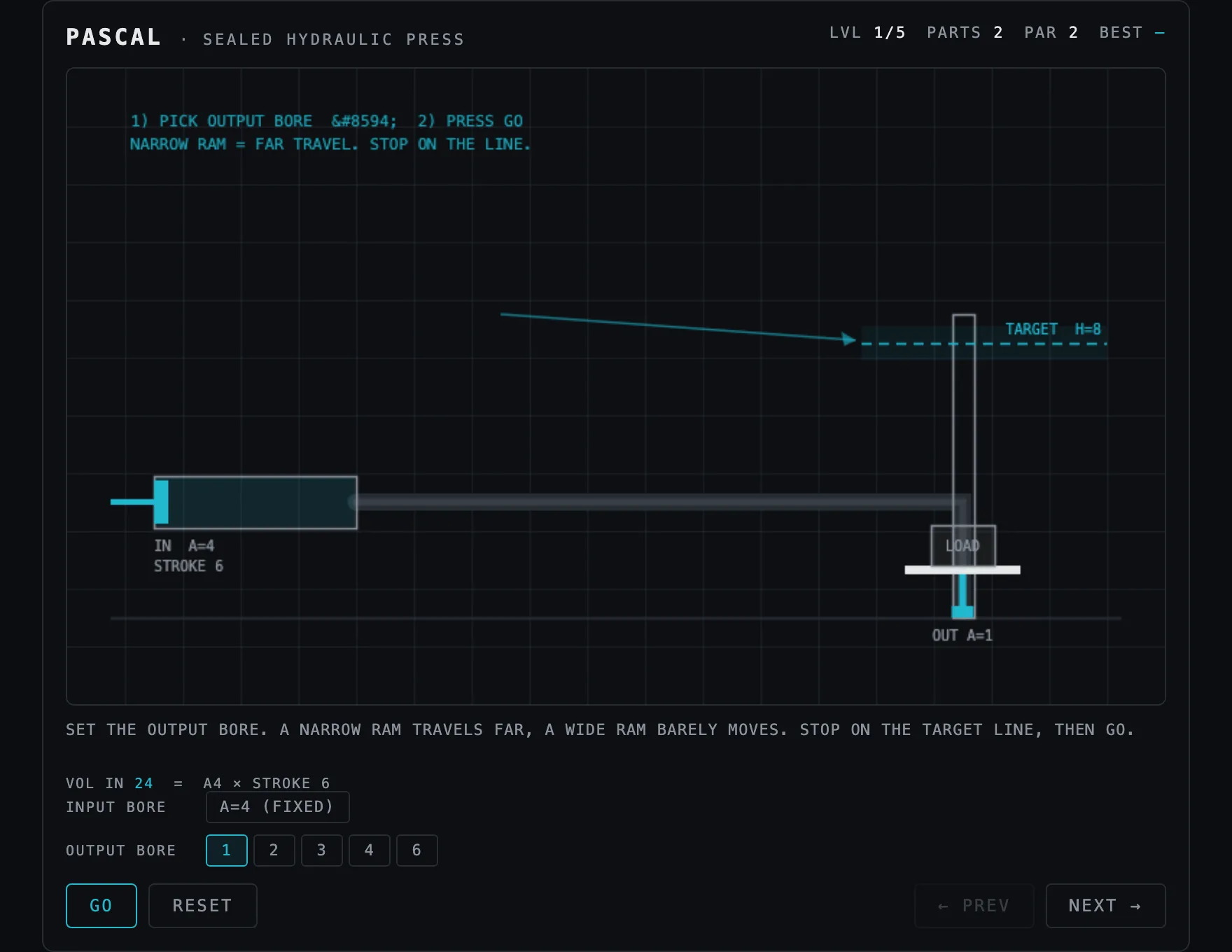 Pascal — Build stage of play