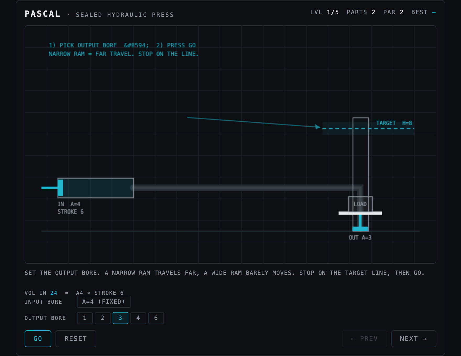 Pascal — Assembled stage of play