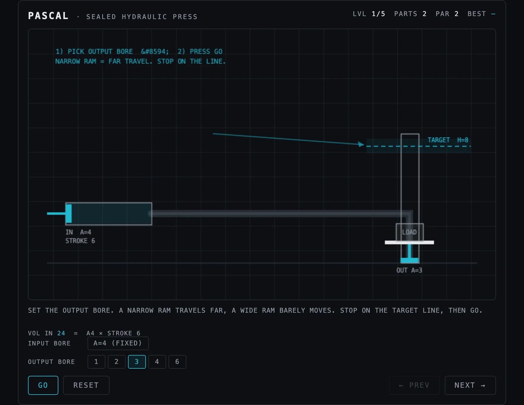 Pascal — Assembled stage of play
