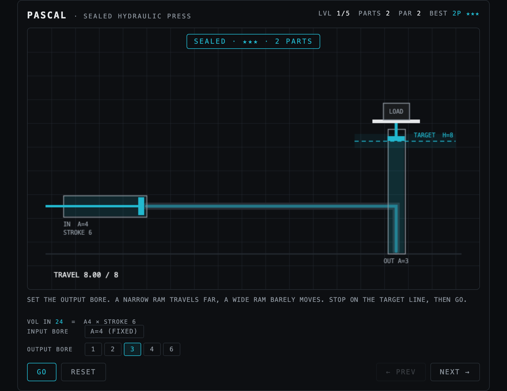Pascal — Solved stage of play