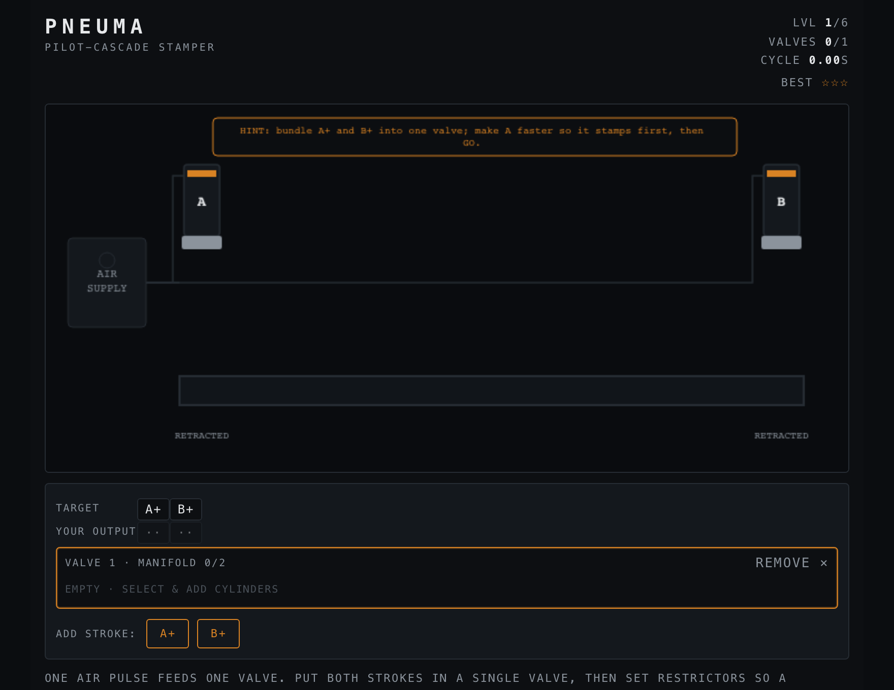 Pneuma — Build stage of play