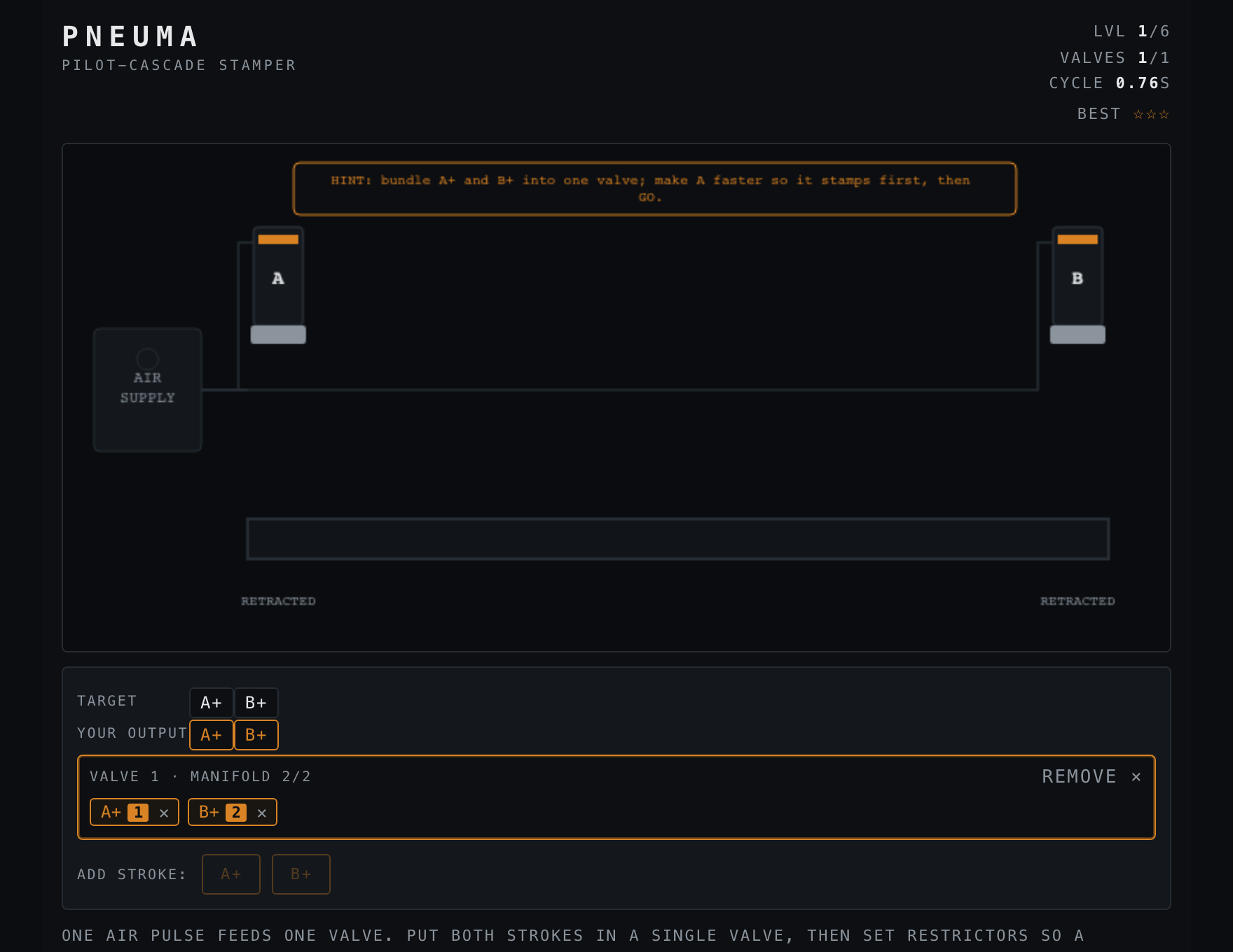 Pneuma — Assembled stage of play