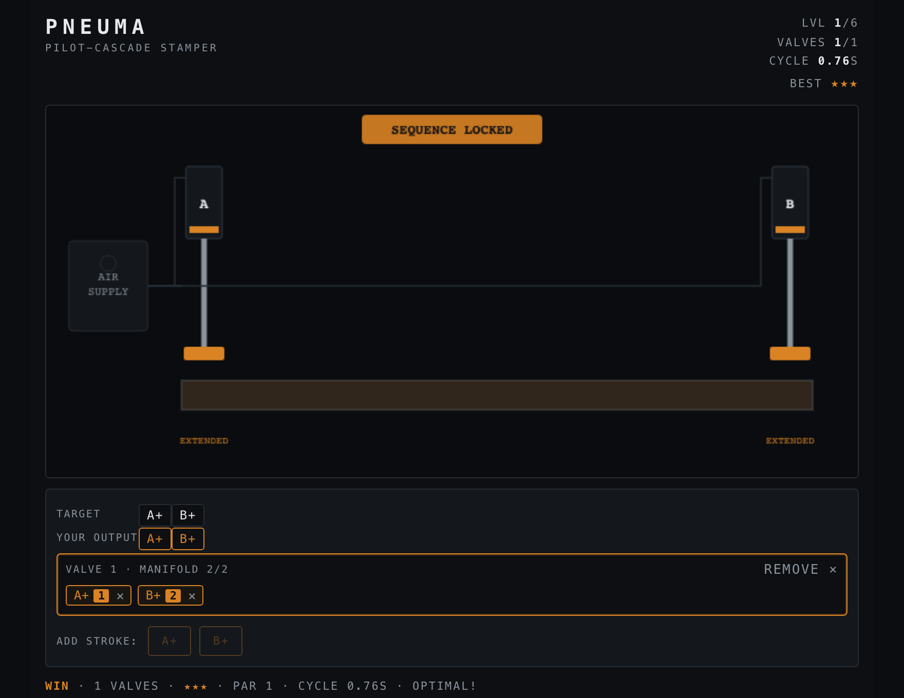 Pneuma — Solved stage of play