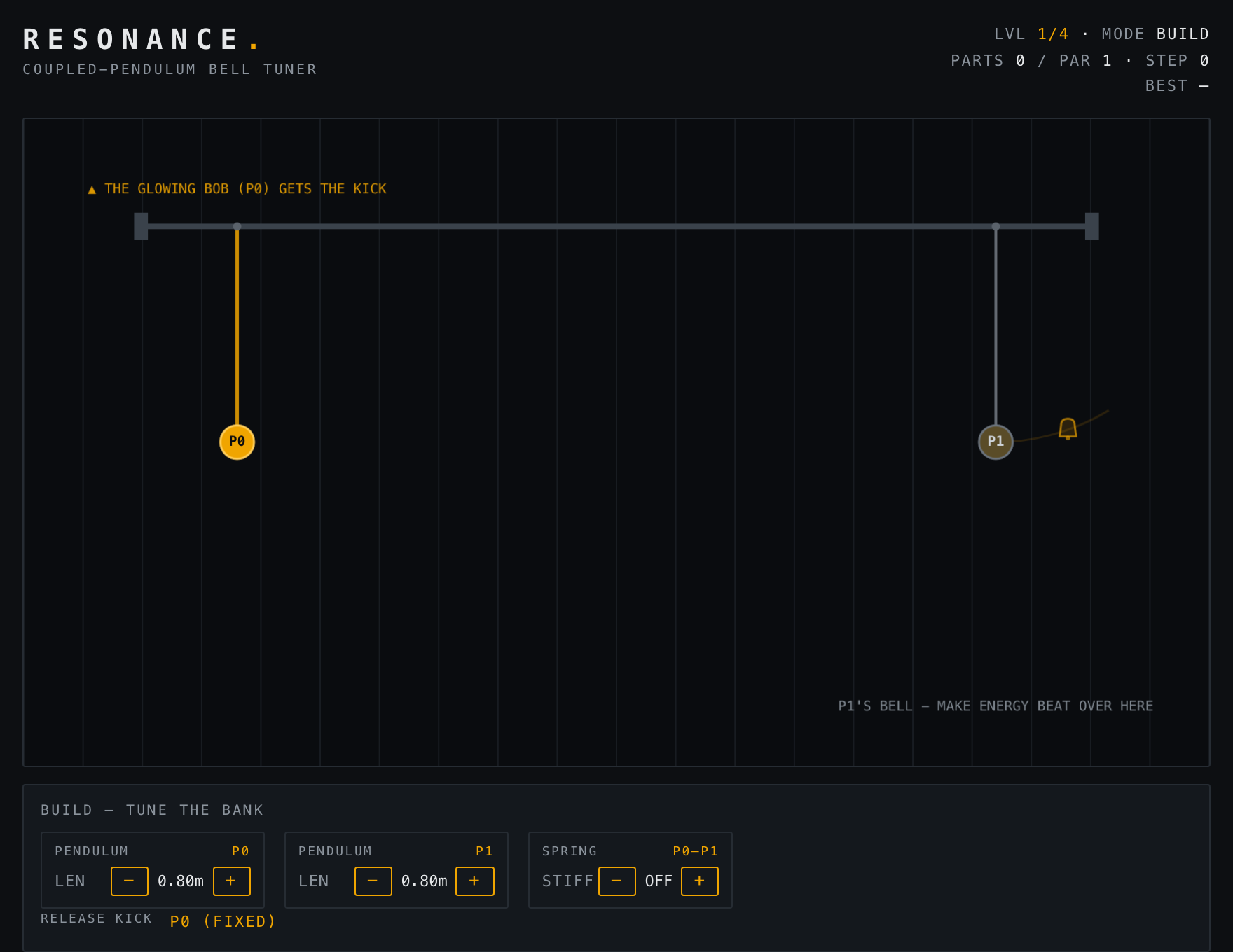 Resonance — Build stage of play