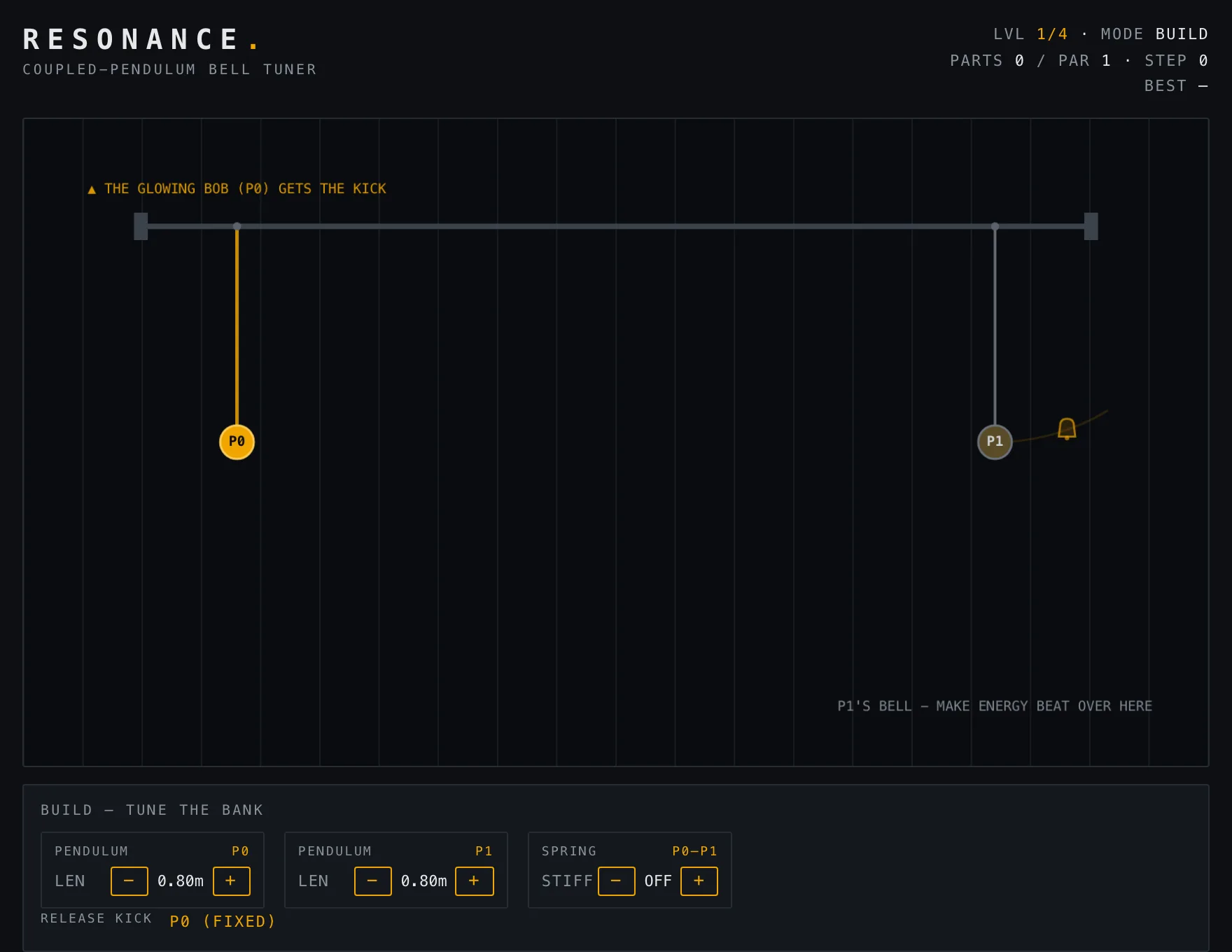 Resonance — Build stage of play