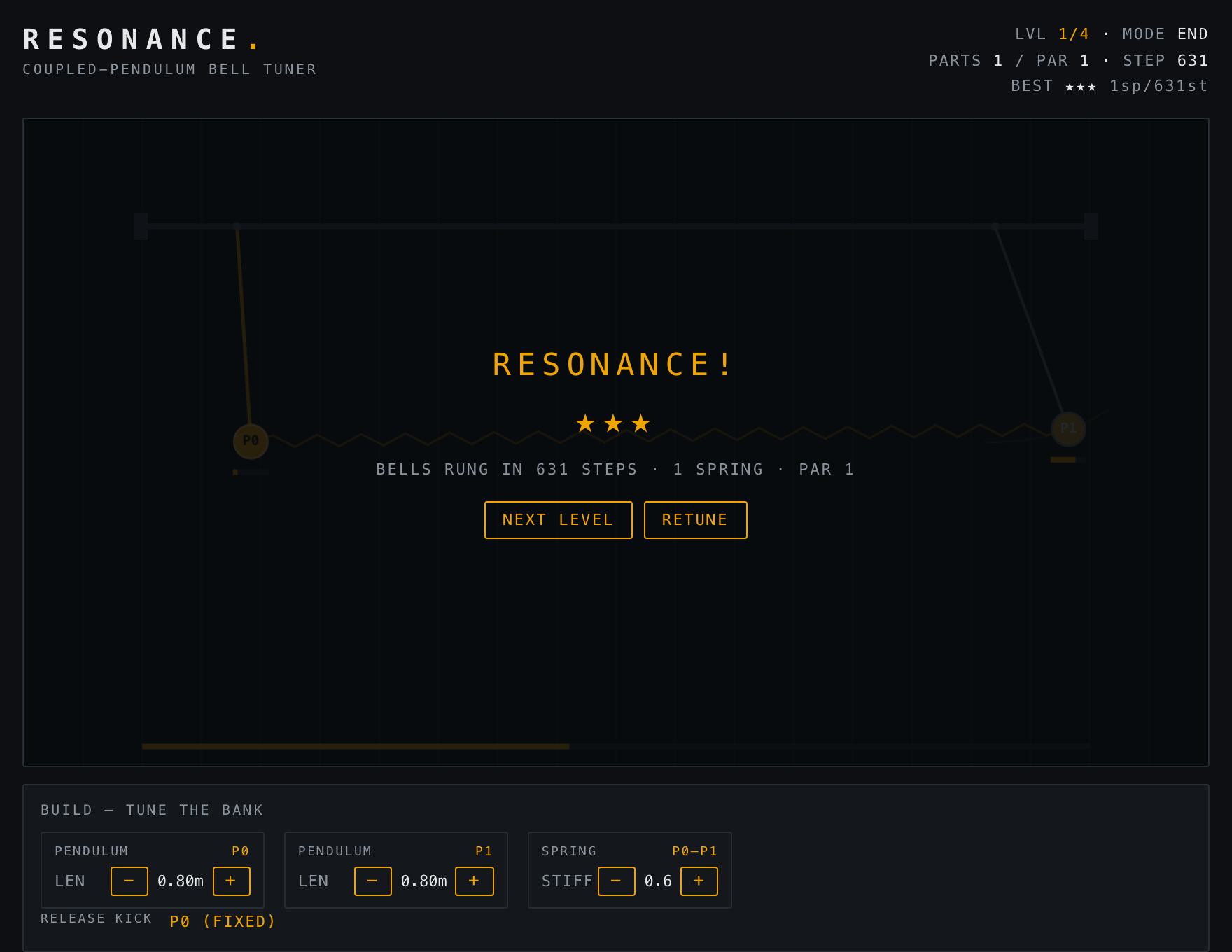 Resonance — Solved stage of play